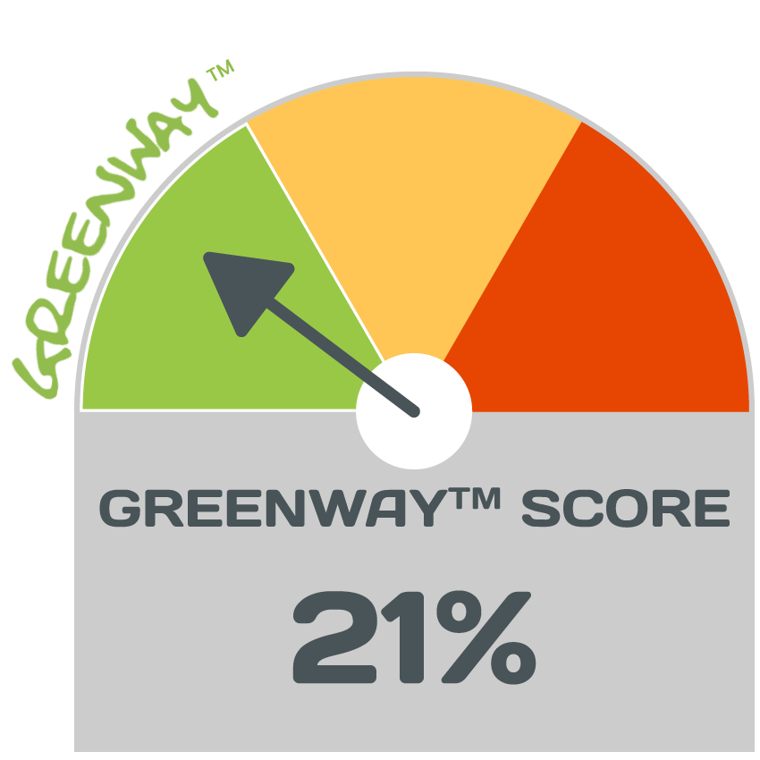 Greenway-score-21%.png