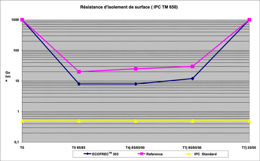 Tableau-ecofrec-303.jpg